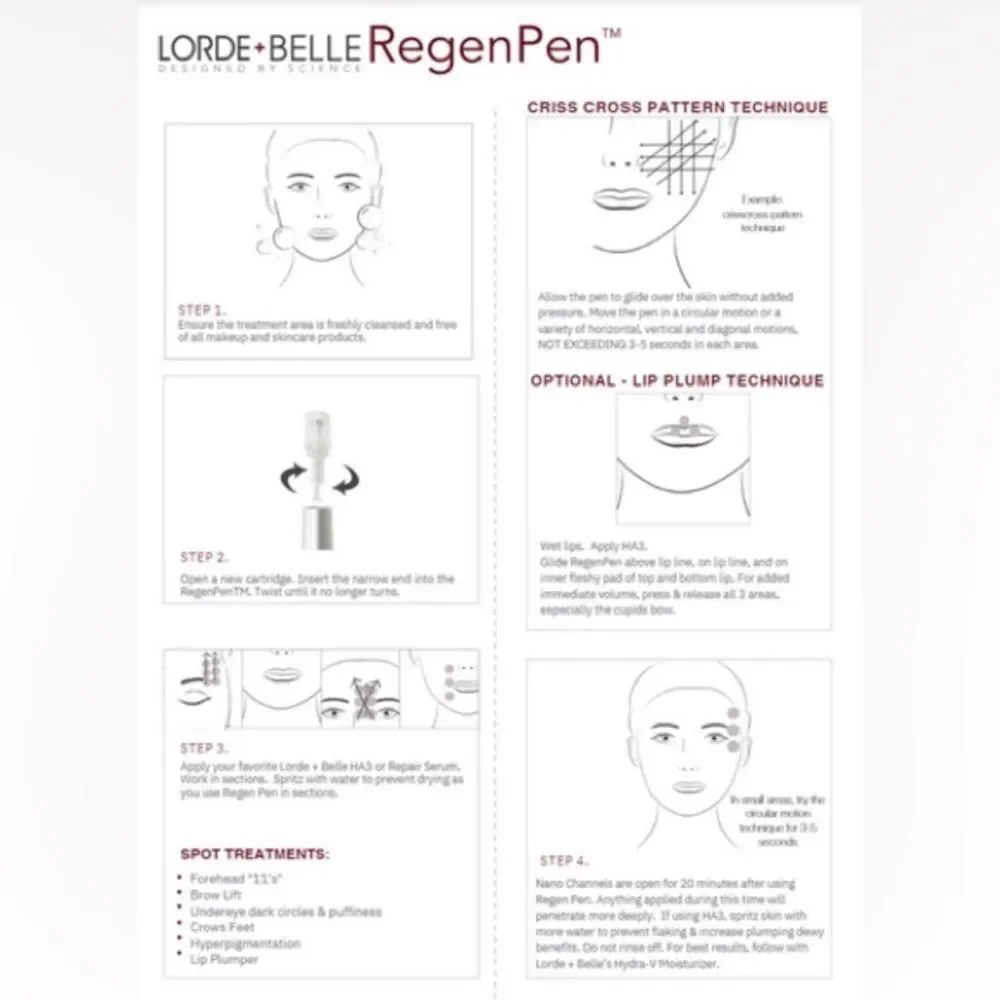 NIB Lorde + Belle CARTRIDGES ONLY for RegenPen 28-Day | 4-Week Supply MSRP $39